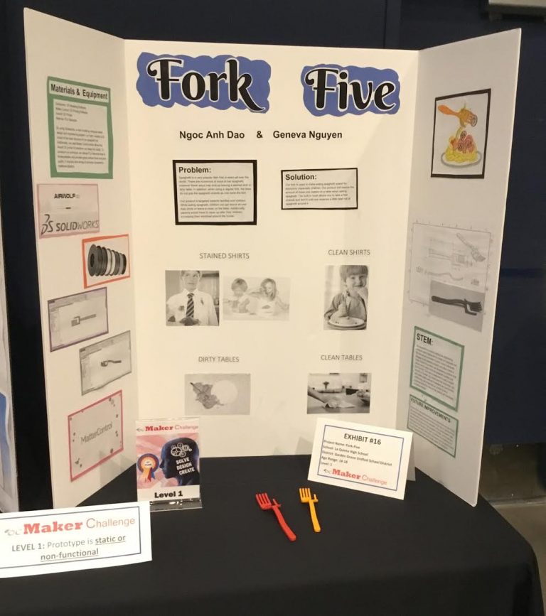 STEM-exhibit-challenge-ideas-fork-five